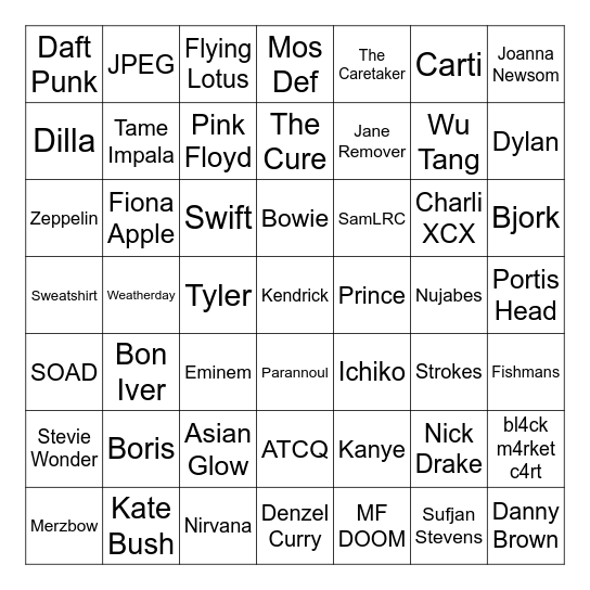Ultimate Music Nerd Bigno 🔥 Bingo Card