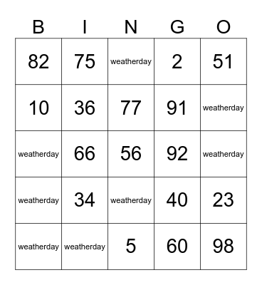 music nerd bing Bingo Card