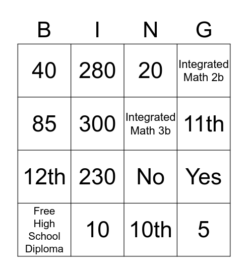 Graduation Requirements Bingo Card