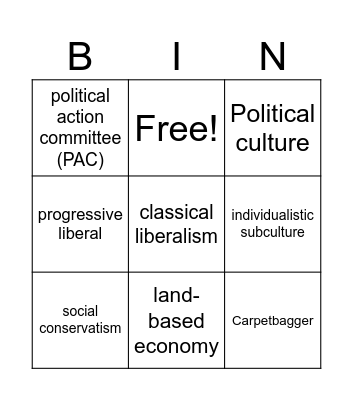 GOVT 2306 - M1 Bingo Card