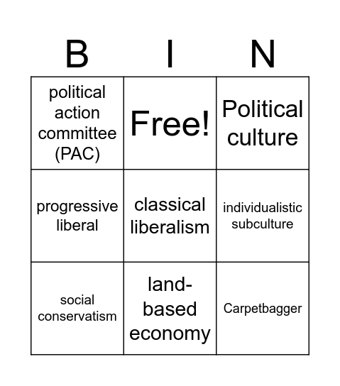 GOVT 2306 - M1 Bingo Card