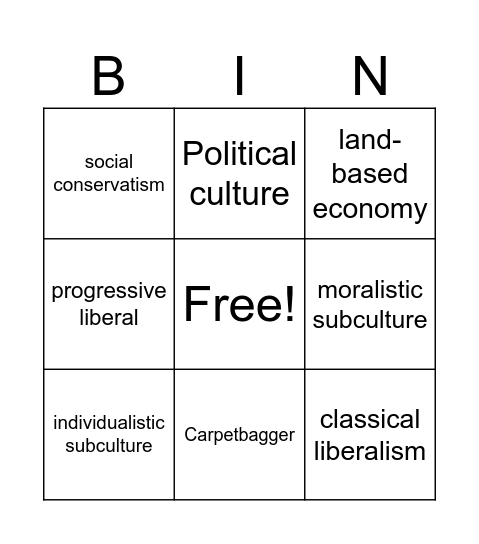GOVT 2306 - M1 Bingo Card