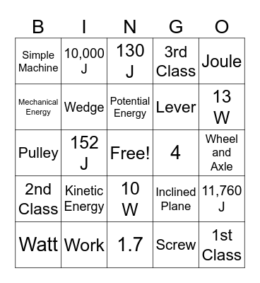 Work, Energy and Power Test Bingo Card