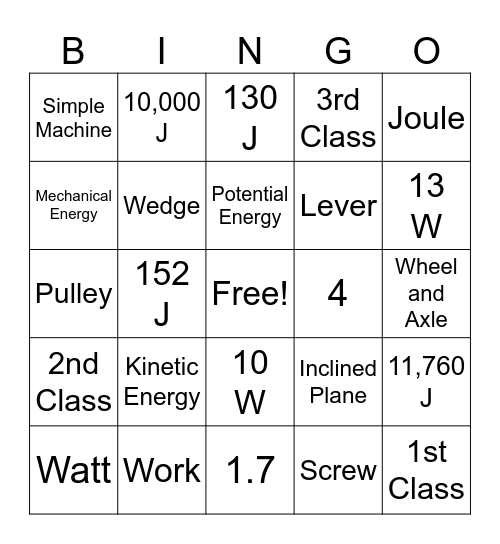 Work, Energy and Power Test Bingo Card
