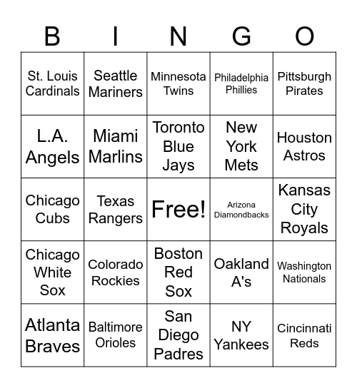 MLB Teams Bingo Card