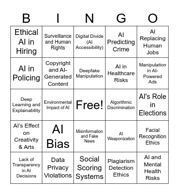 AI Ethics Bingo Card