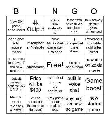 Switch 2 Nintendo Direct 4/2/2025 Bingo Card