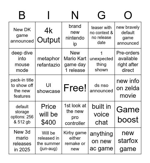 Switch 2 Nintendo Direct 4/2/2025 Bingo Card