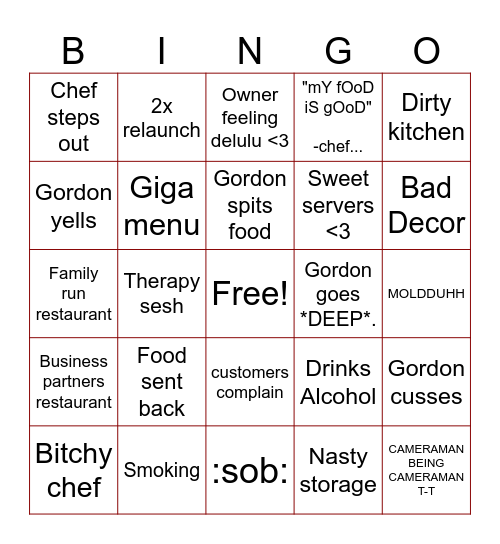 KITCHEN NIGHTMARES BINGO MUHEHE Bingo Card