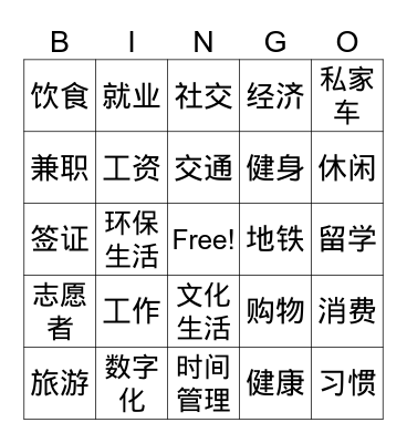 AP theme 5 Bingo Card