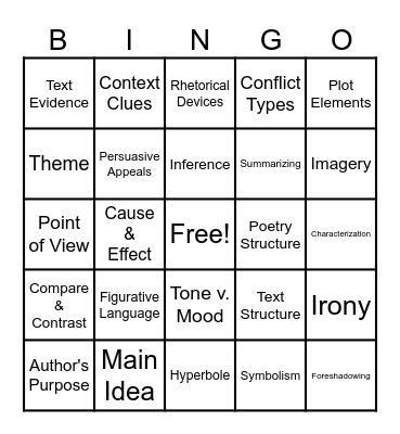 8th Grade STAAR Review Bingo Card