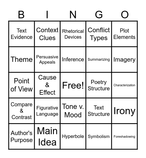 8th Grade STAAR Review Bingo Card