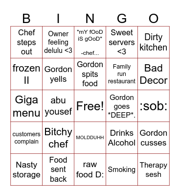 KITCHEN NIGHTMARES BINGO MUHEHE Bingo Card