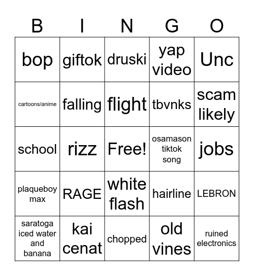 MEMES Bingo Card