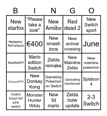 Best Nintendo predictions ever!!! Bingo Card