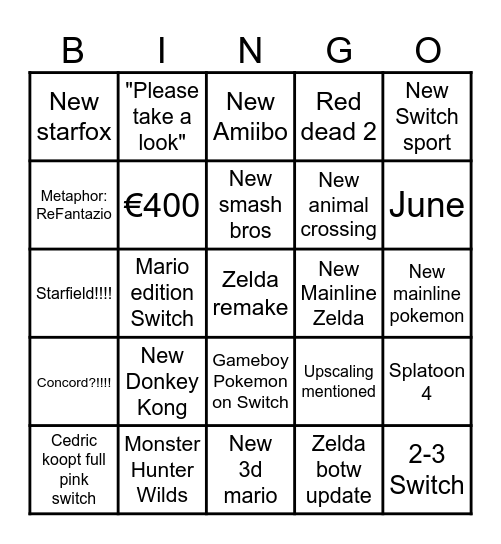 Best Nintendo predictions ever!!! Bingo Card