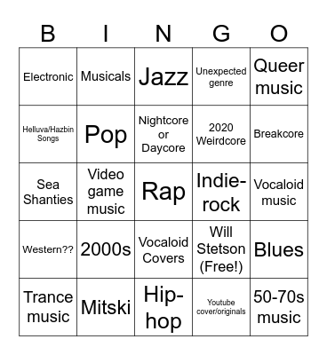 ZEPHMIDNIGHT SPOTIFY BINGO Card