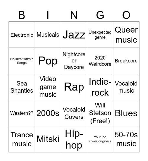 ZEPHMIDNIGHT SPOTIFY BINGO Card