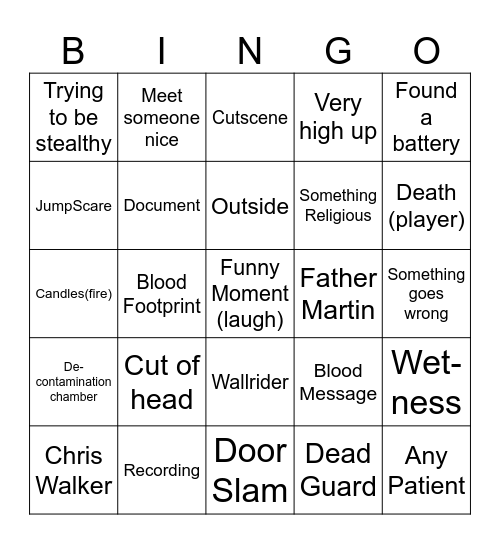 Outlast Bingo Card
