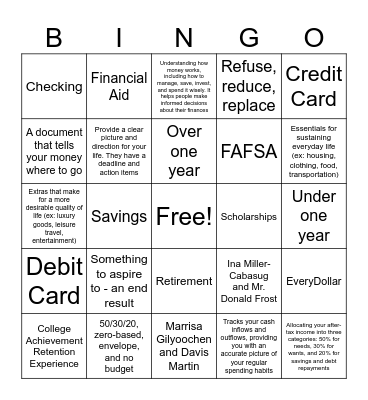 FINANCIAL LITERACY Bingo Card