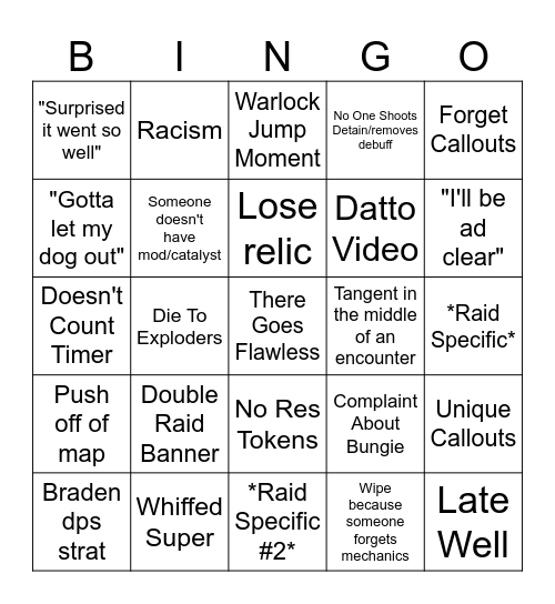 Raid Night Bingo Card