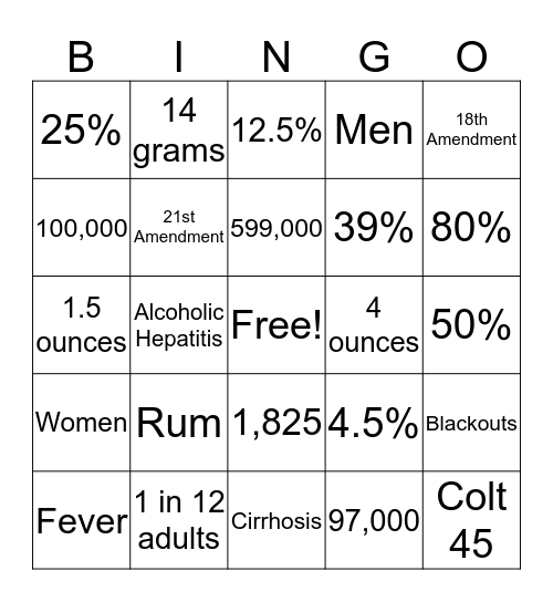 Drunk Bingo Card