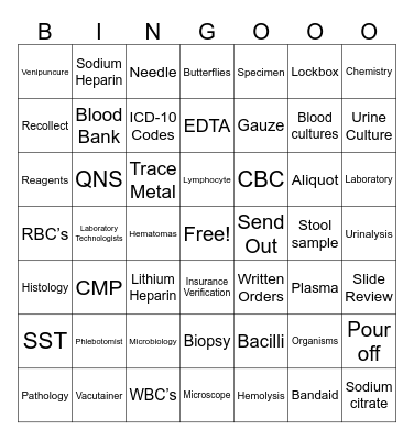 Lab Week Bingo Card