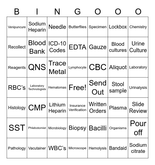Lab Week Bingo Card
