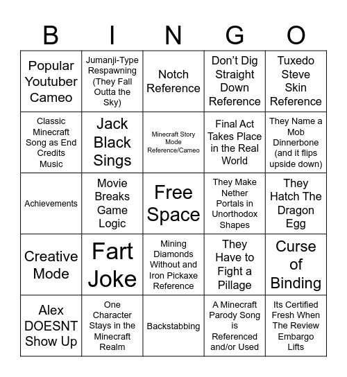 Minecraft Movie Bingo Card