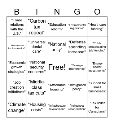 The Leaders' Debate Bingo Card