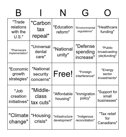 The Leaders' Debate Bingo Card