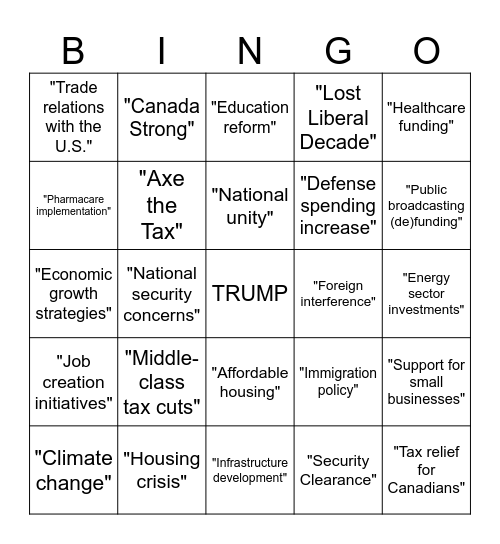 The Leaders' Debate Bingo Card