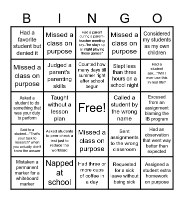 Never have I ever... Bingo Card