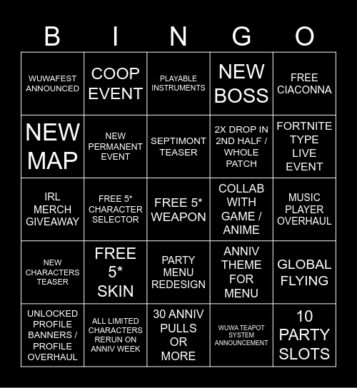 WUWA 2.3 ANNIV PREDICTIONS Bingo Card