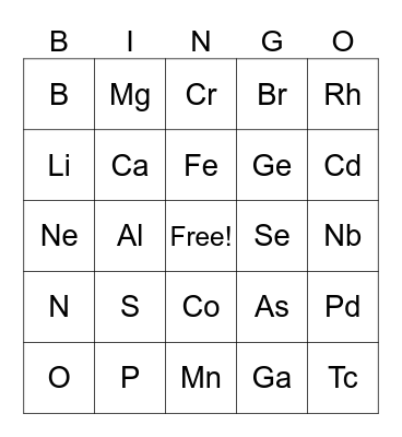 ELEMENTS KO, I-BINGO MO! Bingo Card
