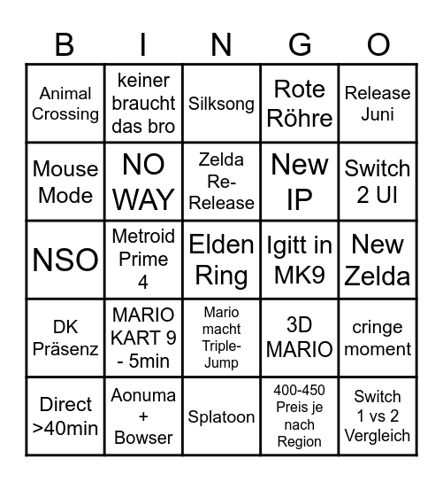 Nintendo Switch 2 Direct Bingo Card