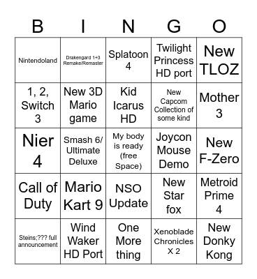Nintendo Direct 02/04/2025 Bingo Card
