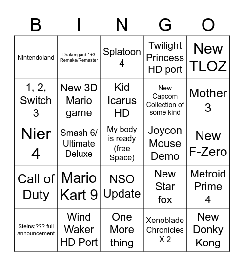 Nintendo Direct 02/04/2025 Bingo Card