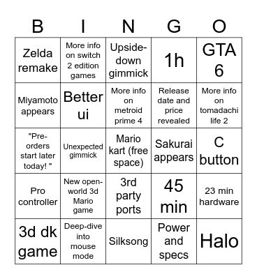 Nintendo switch 2 Nintendo direct Bingo Card