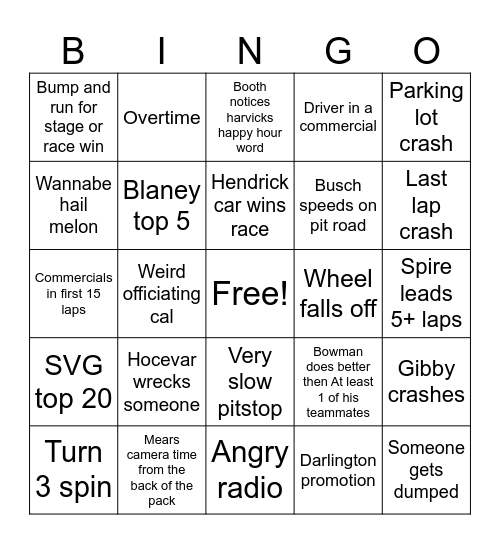 NASCAR martinsville Bingo Card