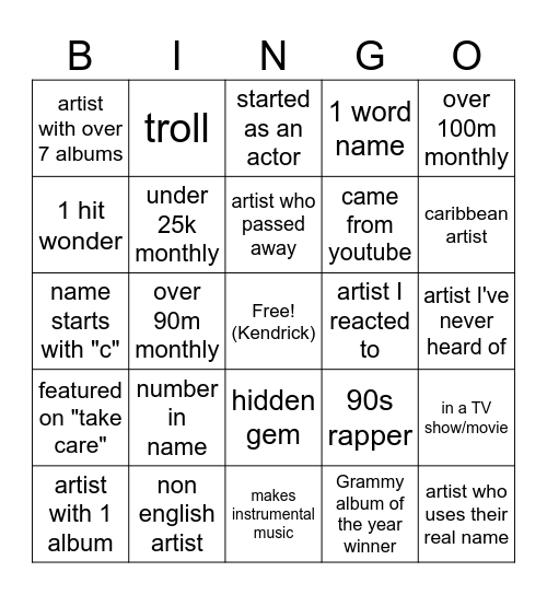 Spotify Bingo Card
