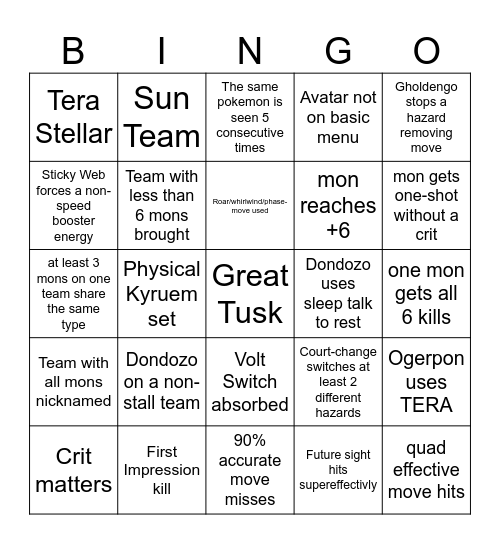 OU Bingo Card