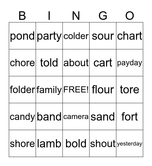 Word Parts  Bingo Card