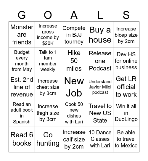 2025 Year Goals Bingo Card