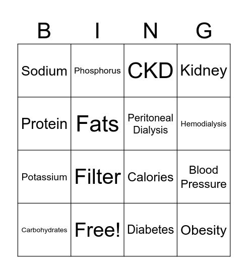 KDSAP Bingo (Diet Edition) Bingo Card