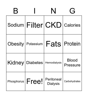 KDSAP Bingo (Diet Edition) Bingo Card