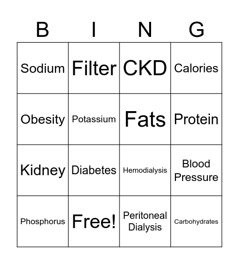 KDSAP Bingo (Diet Edition) Bingo Card
