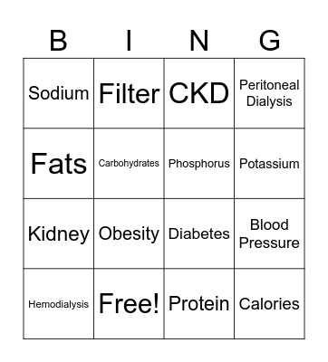 KDSAP Bingo (Diet Edition) Bingo Card