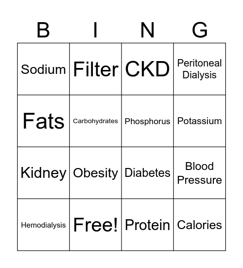 KDSAP Bingo (Diet Edition) Bingo Card