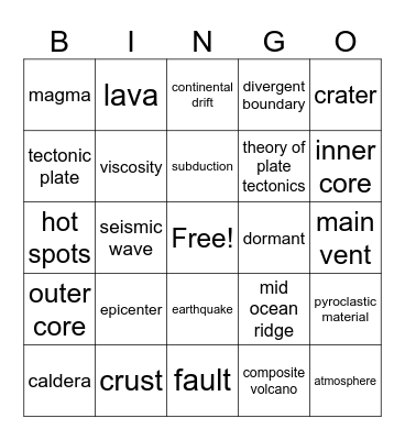 Earth Systems Unit Review Bingo Card